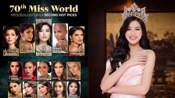 Đỗ Thị Hà được dự đoán vào top 7 Hoa hậu Thế giới