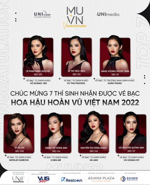 15 thí sinh chính thức dừng chân tại Hoa hậu Hoàn vũ Việt Nam 2022