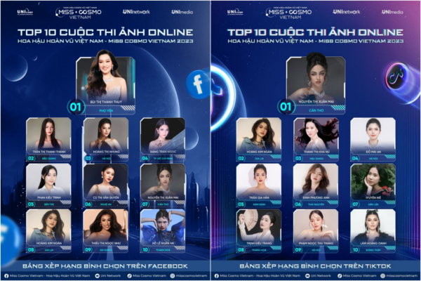 10 thí sinh dẫn đầu Cuộc thi Online Hoa hậu Hoàn vũ Việt Nam – Miss Cosmo Vietnam 2023